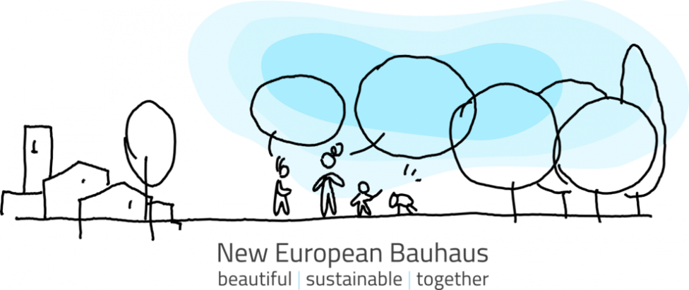 Grafika w stylu kreskowych ludzików. Po lewej stronie trzy domy i drzewko. na środku dwoje dorosłych, dziecko i zwierzę. Nad dorosłymi są dwa puste dymki na wypowiedź. Po prawej stronie są cztery drzewa. Na dole, wyśrodkowany napis New European Bauhaus, a pod spodem: beautiful, sustainable, together