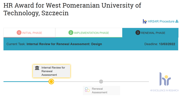 Wykres HR Award for West Pomeranian University of Technology, Szczecin